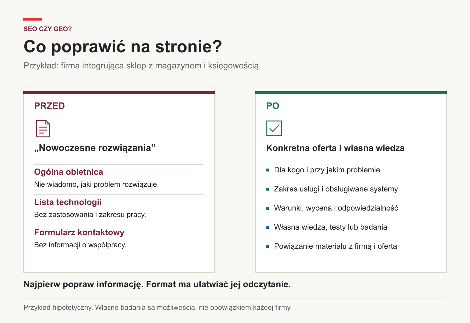 Przykład uzupełnienia ogólnego opisu usługi o ofertę i własną wiedzę